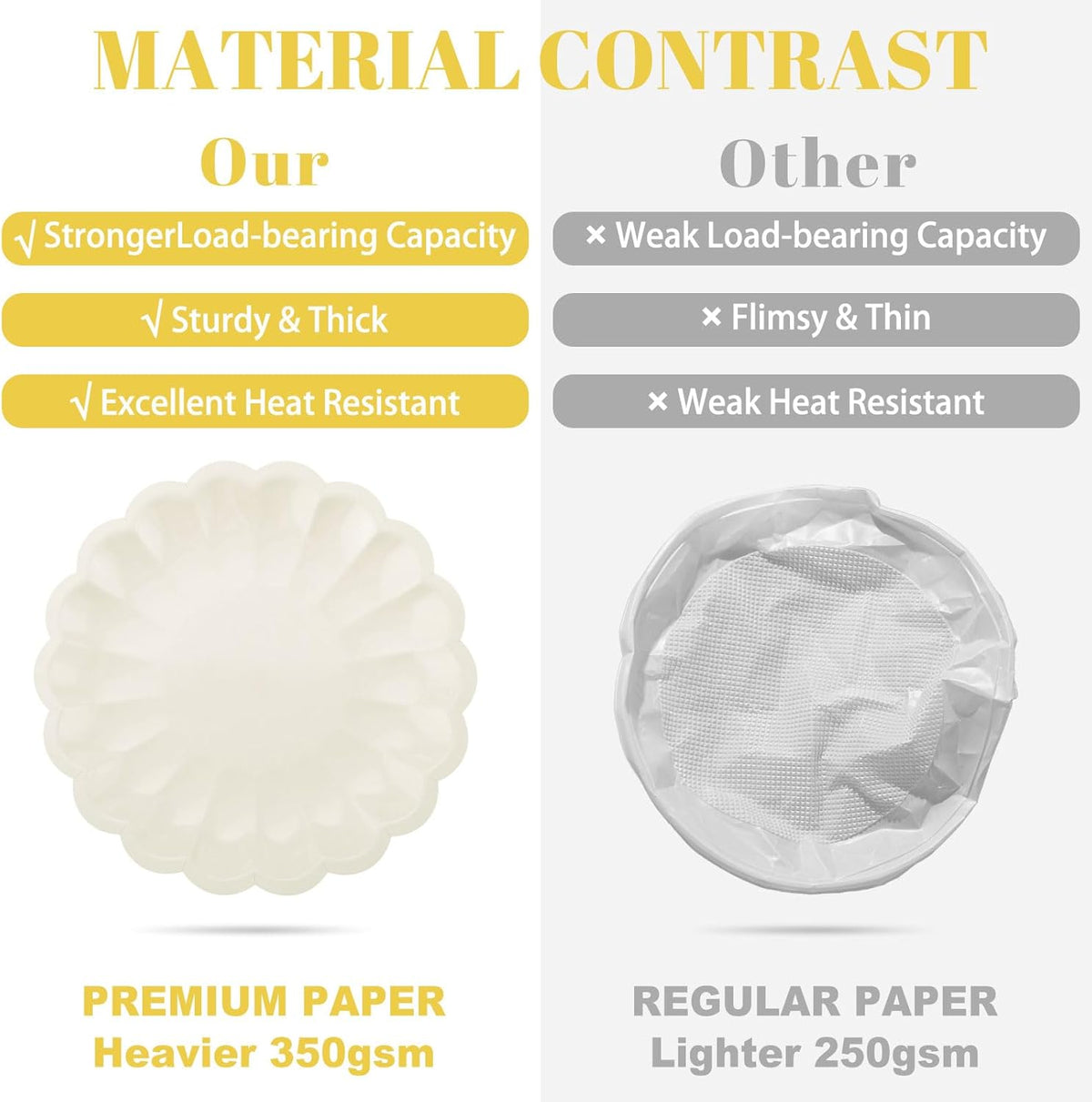 NatNarr 30 Pcs Ivory Paper Plates 9.5 In Scalloped Party Plates Disposable