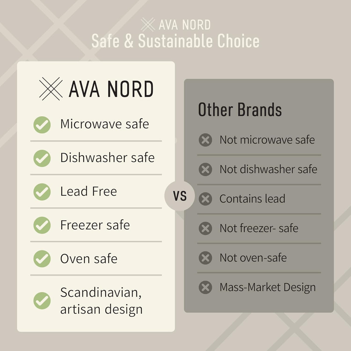 Ava Nord Stoneware Ceramic Cereal Bowls Set of 4, 21 oz | Lead-Free, Cadmium-Free | Microwave and Dishwasher Safe | For Soup, Salad, Rice, Dessert, Ice Cream | Nordic Design | Terracotta/Sage Ash