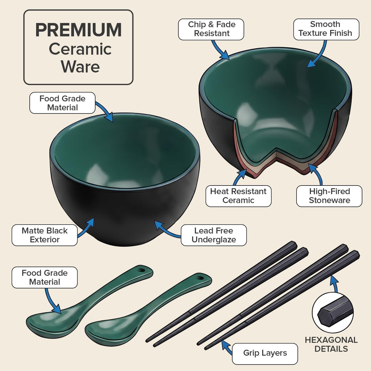 Rice Bowl Set of 2 with Chopsticks and Spoons, 5.4" Black and Green, 25 oz